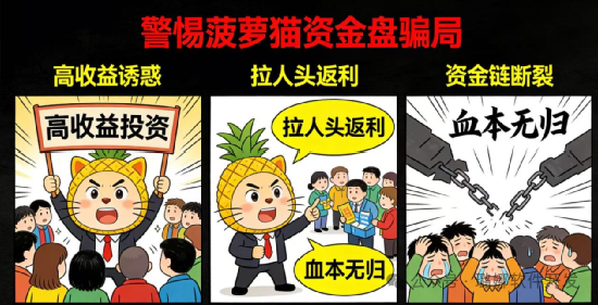 紧急预警!“菠萝猫(COCOCAT)实锤传销资金盘,已现崩盘前兆,速远离!
