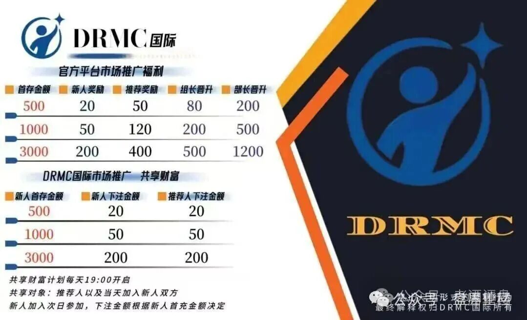 DRMC彩票跟单骗局,正在疯狂收割团队,高度预警,崩盘在即!