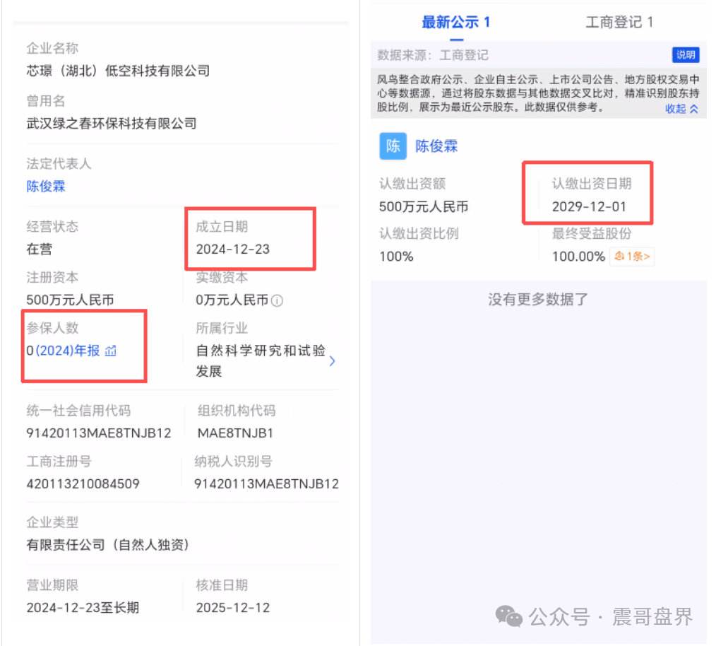 【智航视界(智航智引)】是资金盘骗局,虚假包装,看见远离!