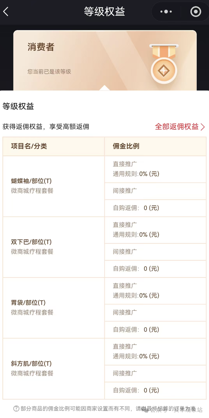 集优e美:融资千万却全市闭店?“造富”游戏正在“收割”加盟者 集优e美:融资千万却全市闭店?“造富”游戏正在“收割”加盟者