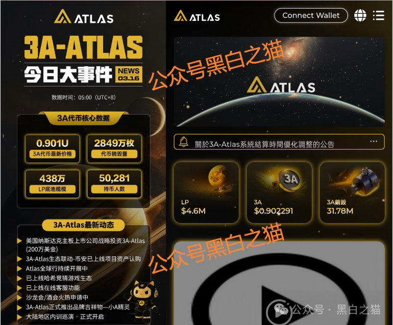 盘圈项目币圈化，“BOT公链”和“3A-Atlas”盘口来袭，注意风险......