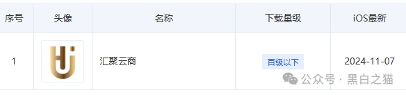 揭露“全民牧场”真实意图,皆为盘总的新项目…… 揭露“全民牧场”真实意图,皆为盘总的新项目……