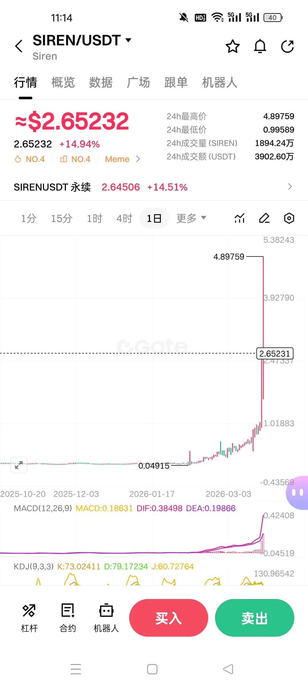 别再被百倍币骗了!【BEAT】和【SIREN】用同一套套路,已经收割了无数人! 别再被百倍币骗了!【BEAT】和【SIREN】用同一套套路,已经收割了无数人!