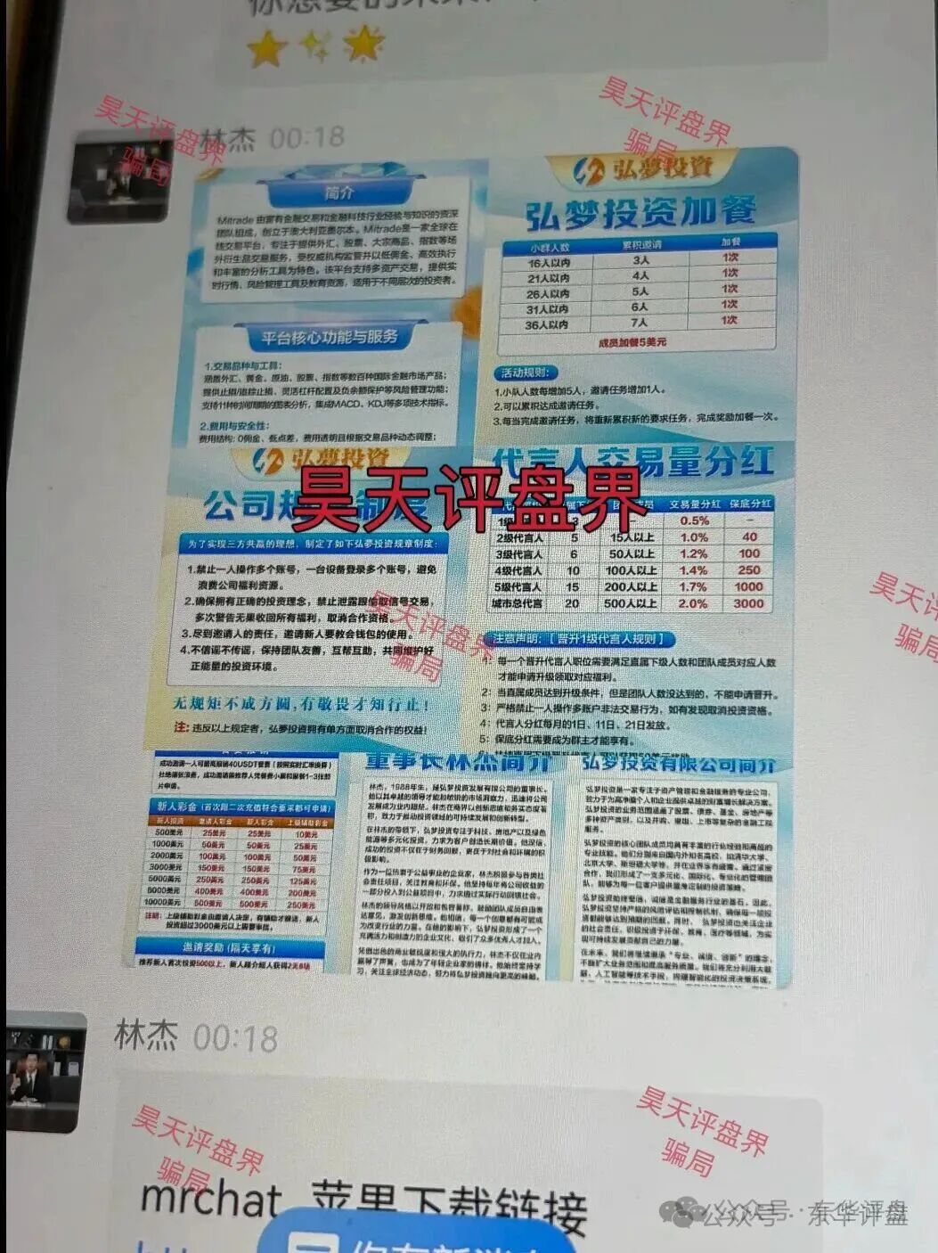 弘梦投资Mitrade交易所合约带单类资金盘骗局，操盘手林杰，又单割了一批会员，高度预警，即将崩盘跑路！