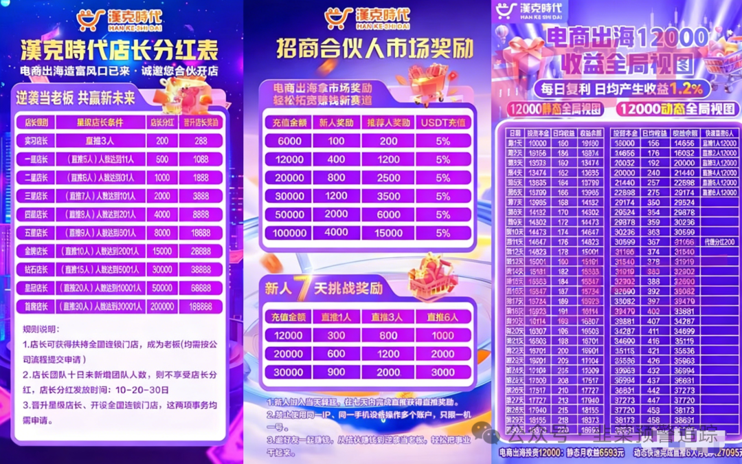 这几个打着高收益、低风险旗号的都是资金盘,即将崩盘立即远离! 这几个打着高收益、低风险旗号的都是资金盘,即将崩盘立即远离!