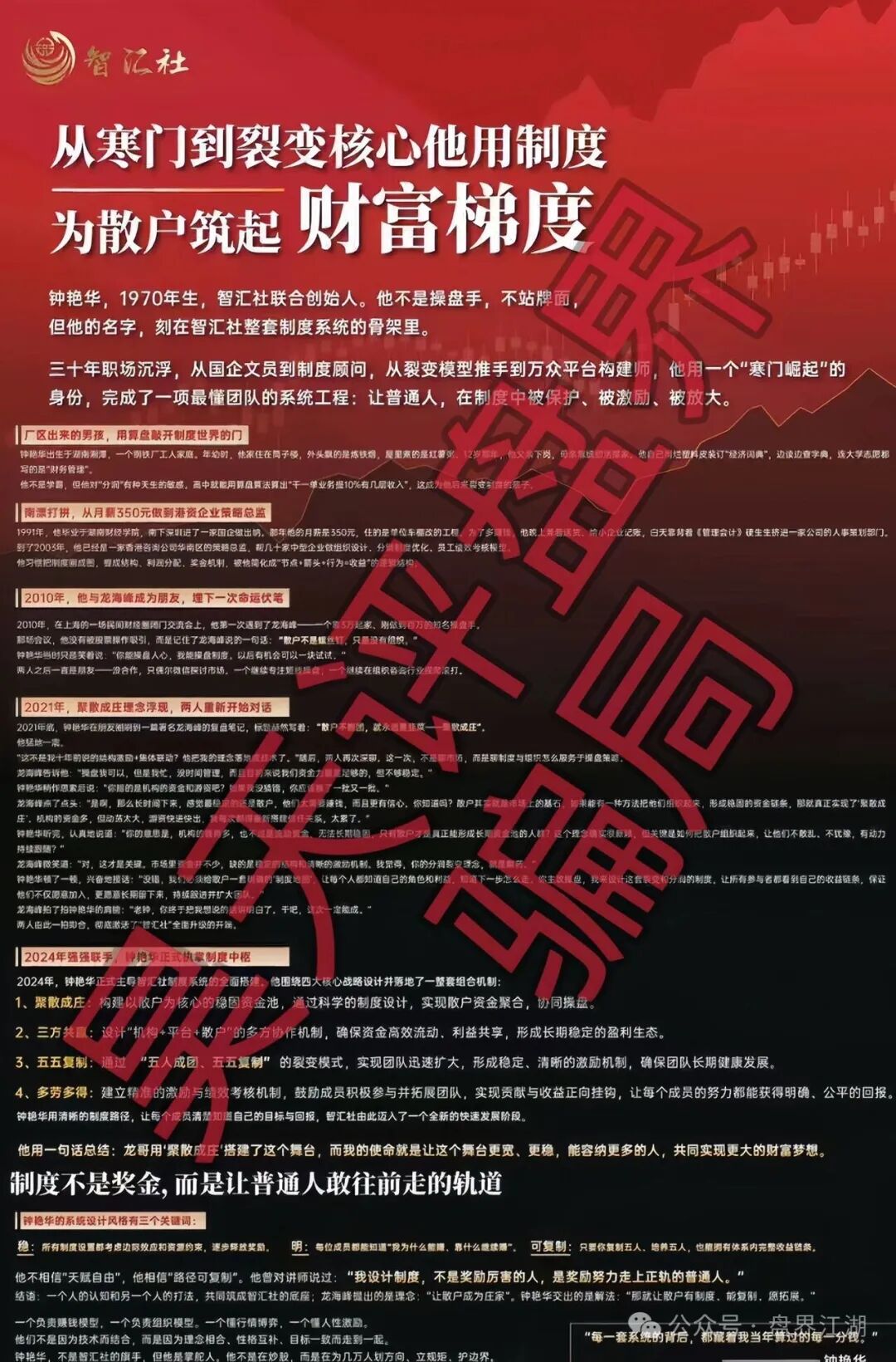 智汇社(龙铭策选)股票智能投资柬埔寨的杀猪盘骗局,操盘手自称龙海峰,钟艳华,马上崩盘跑路! 智汇社(龙铭策选)股票智能投资柬埔寨的杀猪盘骗局,操盘手自称龙海峰,钟艳华,马上崩盘跑路!