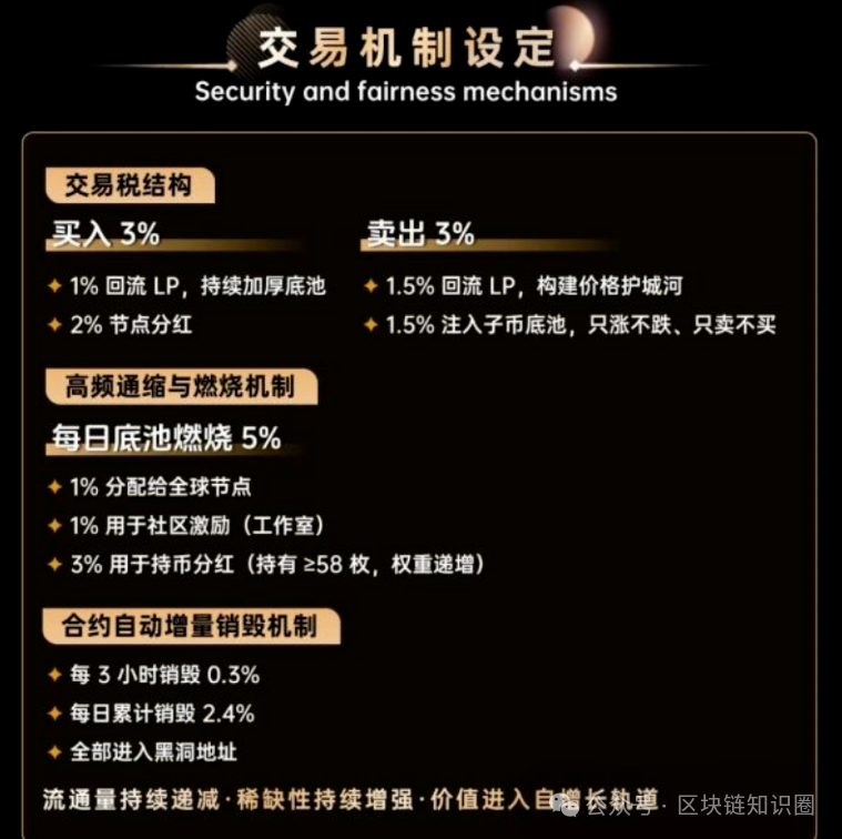ANU安努为什么说它三个月内必崩? ANU安努为什么说它三个月内必崩?
