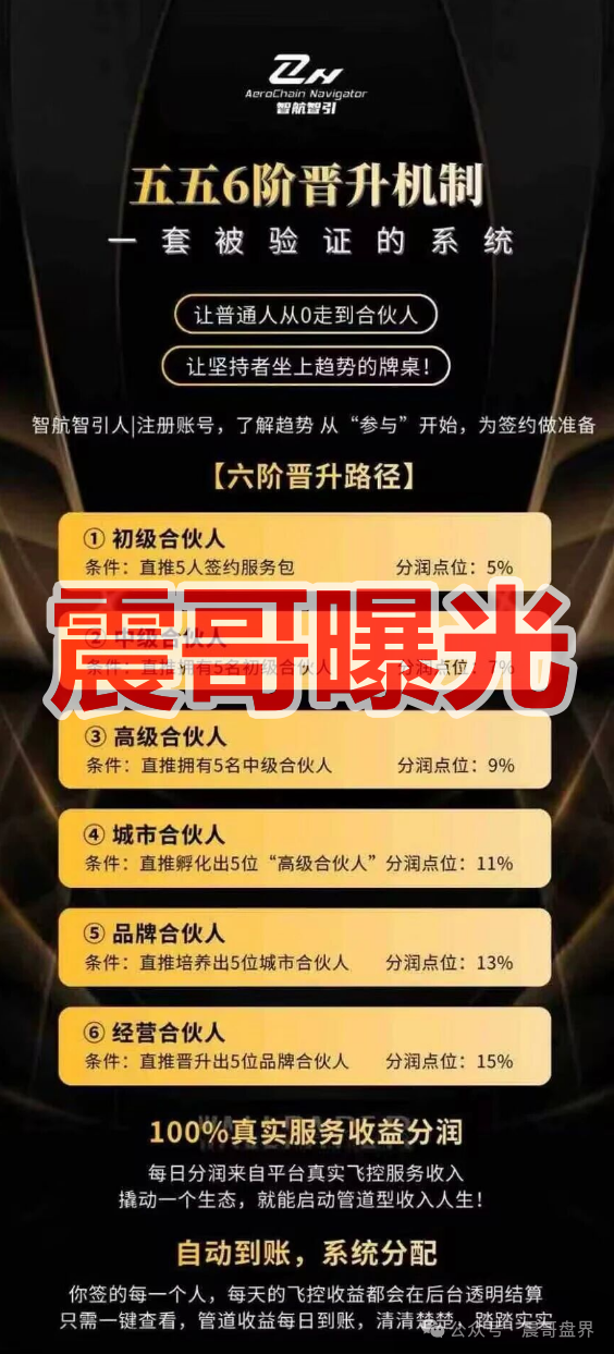 【智航视界（智航智引）】是资金盘骗局，虚假包装，看见远离！