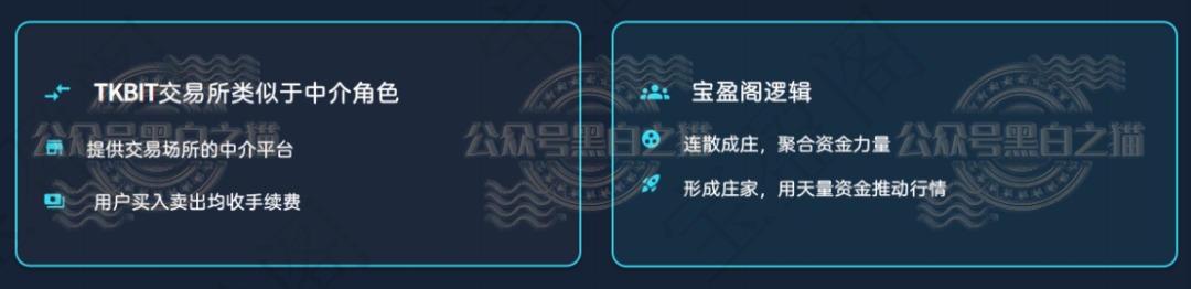 “TKBIT交易所”虚假项目,“宝盈阁”真相一目了然......