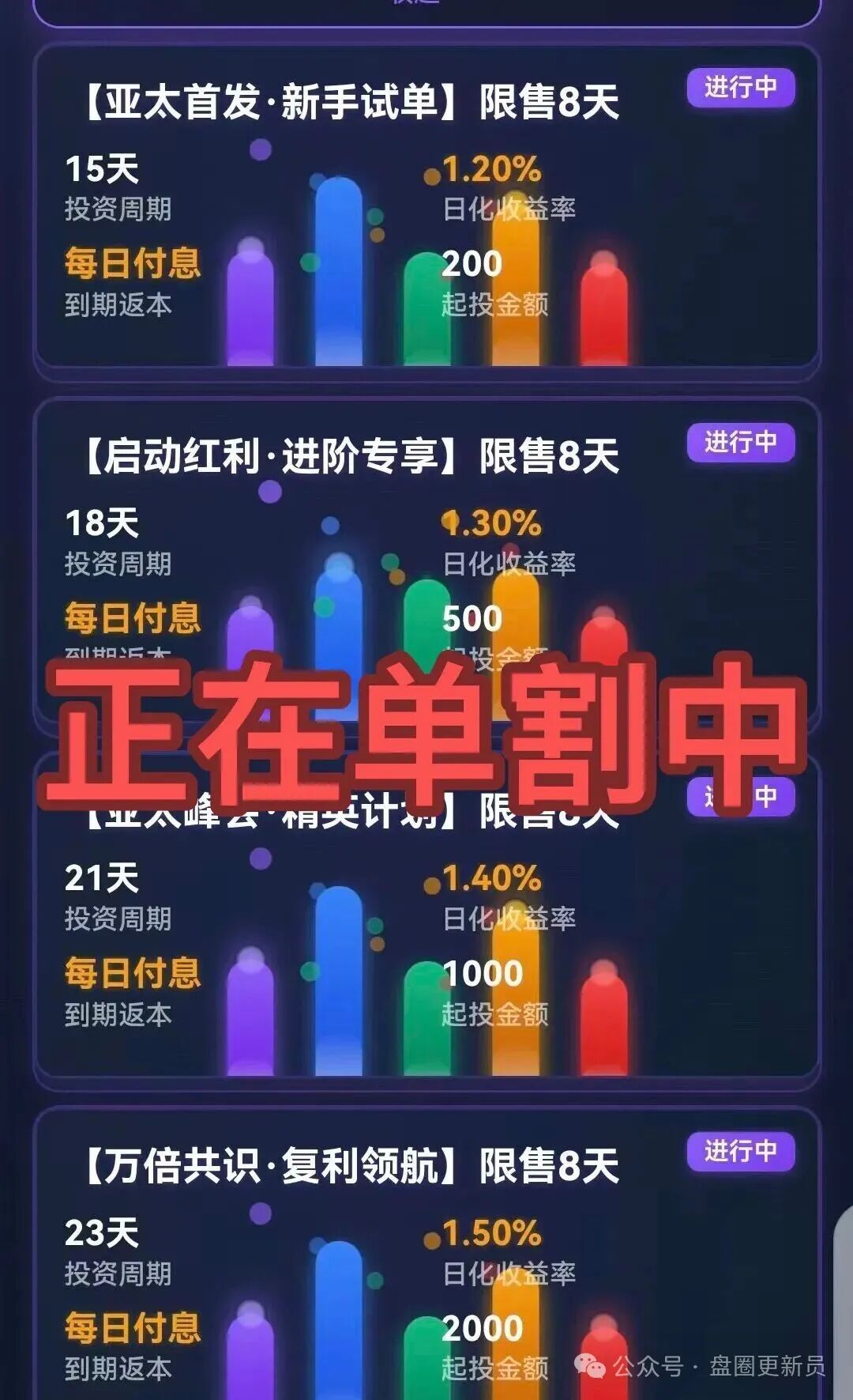 曝光‼️【霖达通,速充通,九彩果鲜,长城易趣】最新资金盘诈骗项目,马上崩盘跑路。