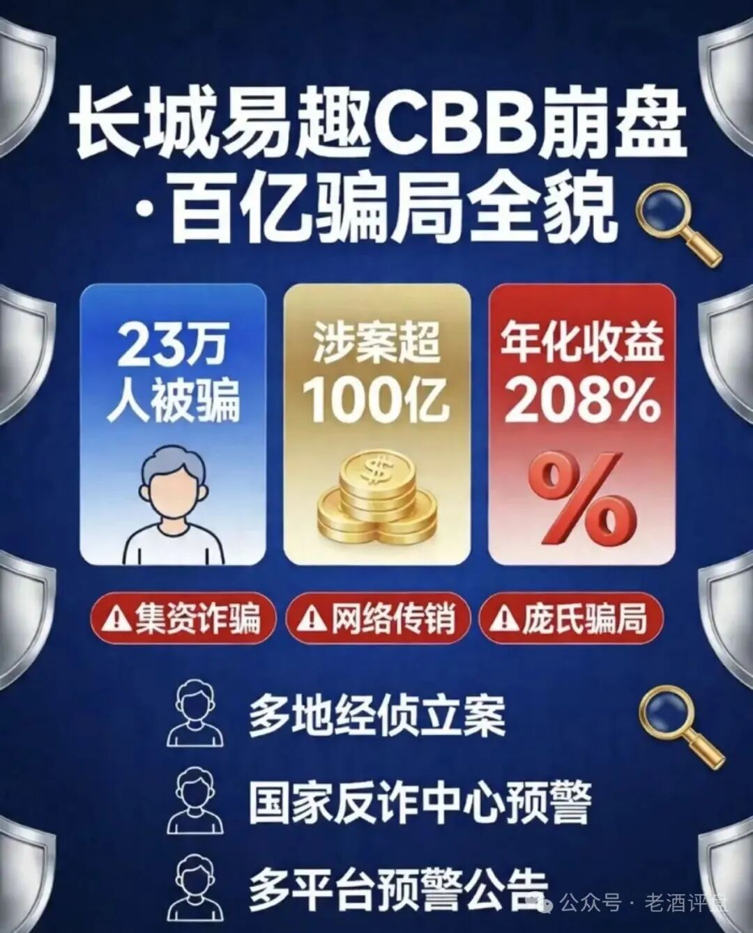 长城易趣崩盘已是事实,数万会员血本无归,维权与止损刻不容缓!