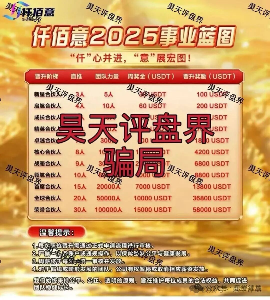 【仟佰意（巴克斯BAX交易所）】柬埔寨园区的资金盘骗局，操盘手穆欢又单割了1千多名会员，即将崩盘跑路！