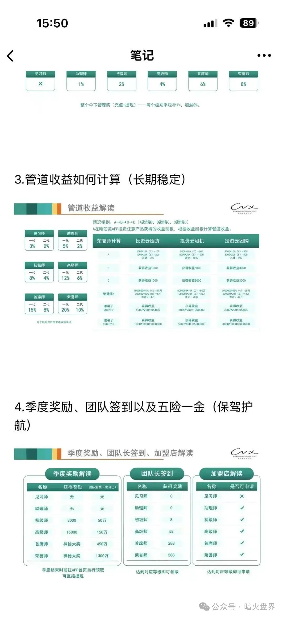 “唯芯美云租机”资金盘骗局,就是披着医美外衣的陷阱,小心上当受骗! “唯芯美云租机”资金盘骗局,就是披着医美外衣的陷阱,小心上当受骗!