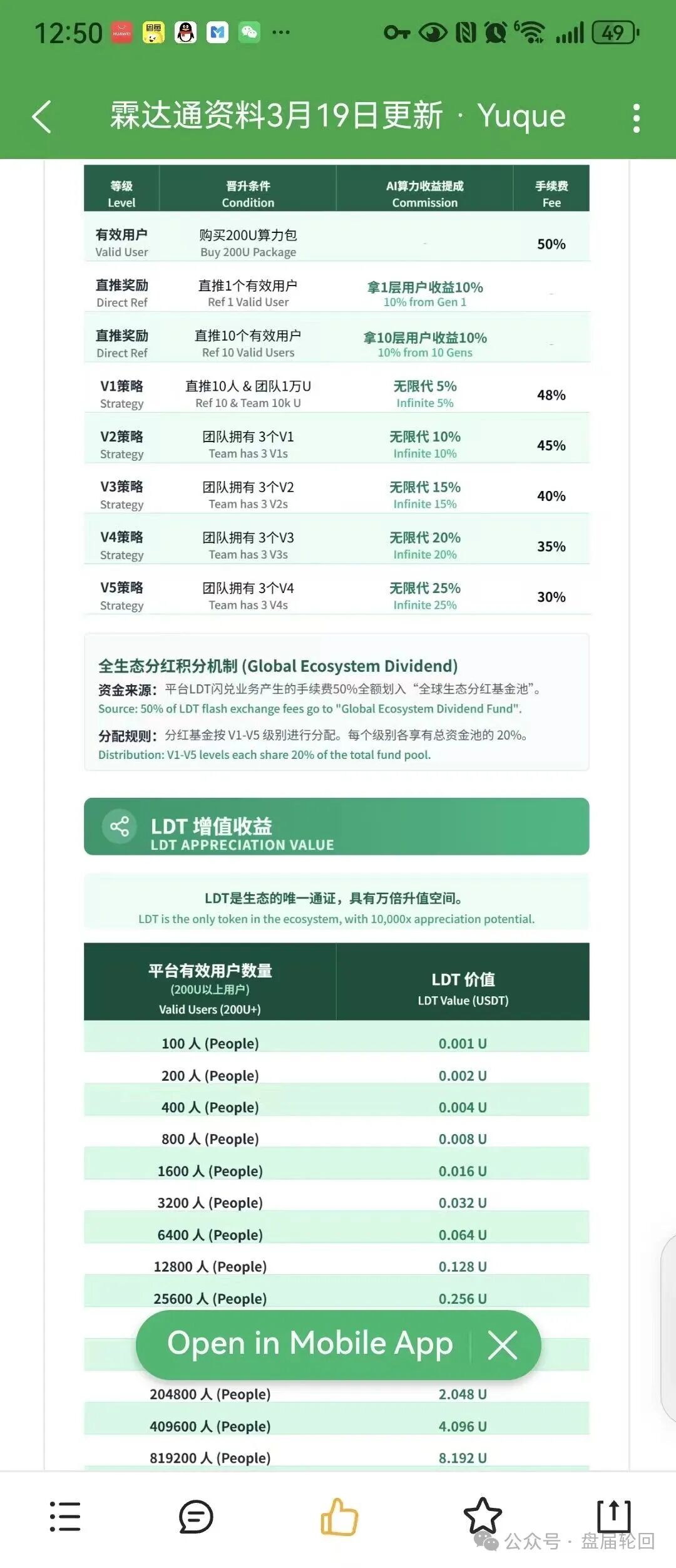 【霖达通】（Limdex）完整骗局预警：别让你的血汗钱，喂饱操盘手的钱包 已经开始单割！