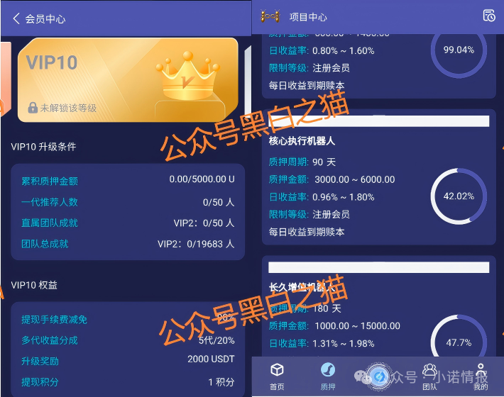 “荣E通”“蚁链量化”项目已经开始单割,甚至断网失联,又一批韭菜血本无归...... “荣E通”“蚁链量化”项目已经开始单割,甚至断网失联,又一批韭菜血本无归......