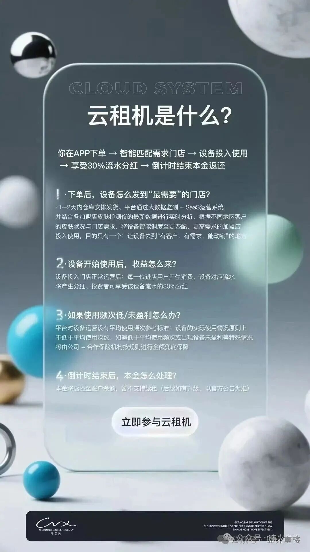 “唯芯美云租机”资金盘骗局,就是披着医美外衣的陷阱,别被“医美躺赚”骗光血汗钱! “唯芯美云租机”资金盘骗局,就是披着医美外衣的陷阱,别被“医美躺赚”骗光血汗钱!