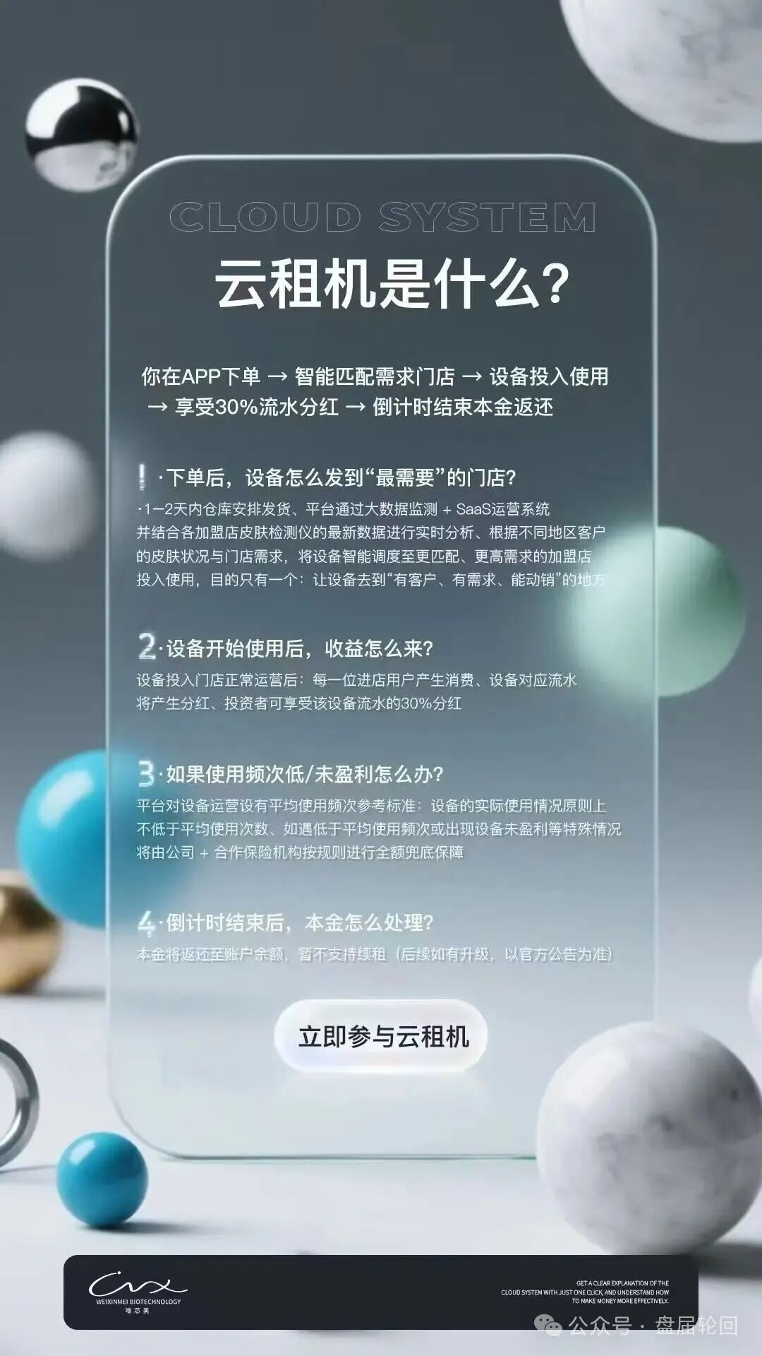 警惕!“唯芯美云租机”:披着医美外衣的资金盘骗局,别让血汗钱打水漂 警惕!“唯芯美云租机”:披着医美外衣的资金盘骗局,别让血汗钱打水漂