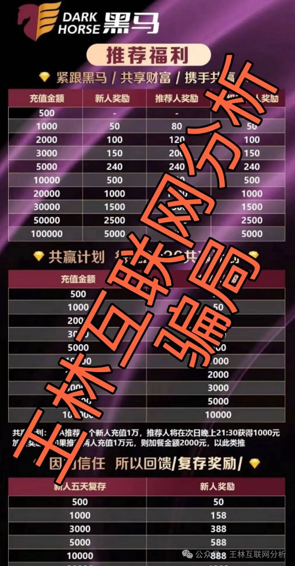 【凌云娱乐,未来交易,沃兰保险】这3个项目都是骗局,已有人被收割到倾家荡产,别再被骗了! 【凌云娱乐,未来交易,沃兰保险】这3个项目都是骗局,已有人被收割到倾家荡产,别再被骗了!