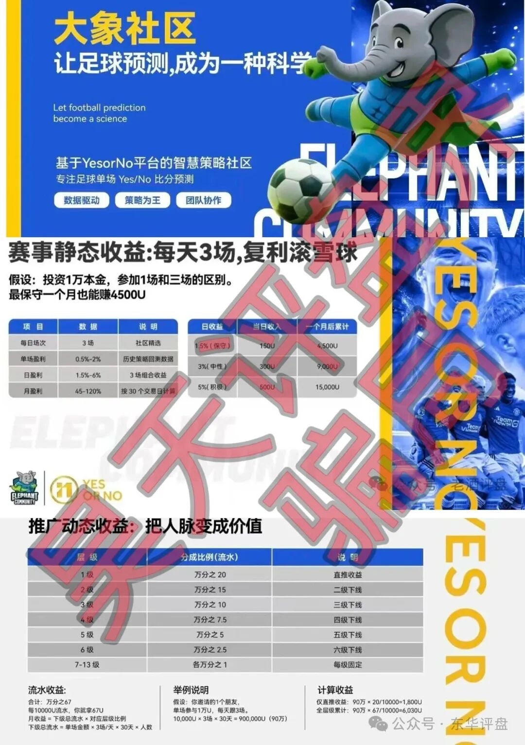 高度预警【大象社区】足球预测带单平台,典型的赌博诈骗平台,日收益高达3%,看见一定要远离! 高度预警【大象社区】足球预测带单平台,典型的赌博诈骗平台,日收益高达3%,看见一定要远离!