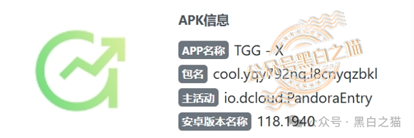 “合众远景TGG-X”量化盘,韭菜不停的被割,摇摇欲坠到现在...... “合众远景TGG-X”量化盘,韭菜不停的被割,摇摇欲坠到现在......