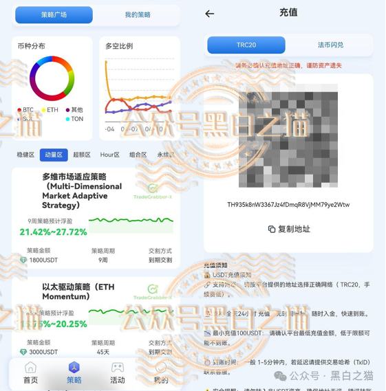 “合众远景TGG-X”量化盘,韭菜不停的被割,摇摇欲坠到现在...... “合众远景TGG-X”量化盘,韭菜不停的被割,摇摇欲坠到现在......