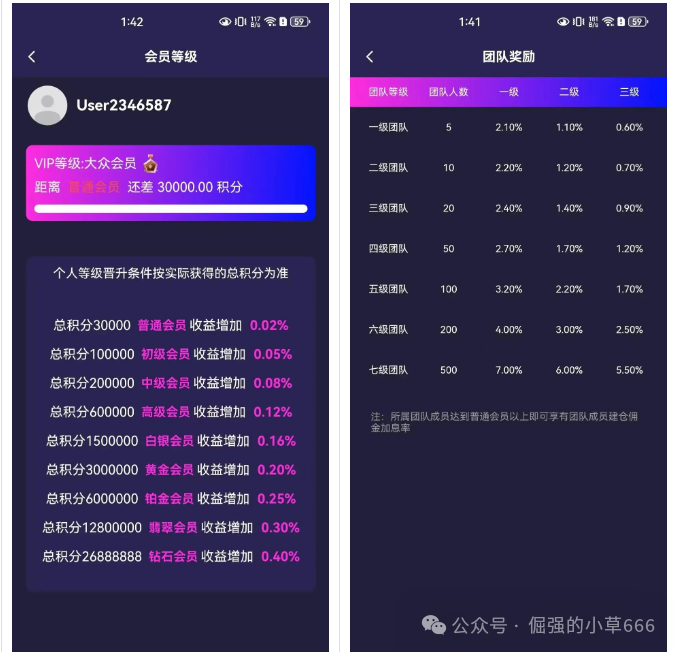 紧急预警:荣辉资本——一场正在倒计时的“庞氏”骗局 紧急预警:荣辉资本——一场正在倒计时的“庞氏”骗局