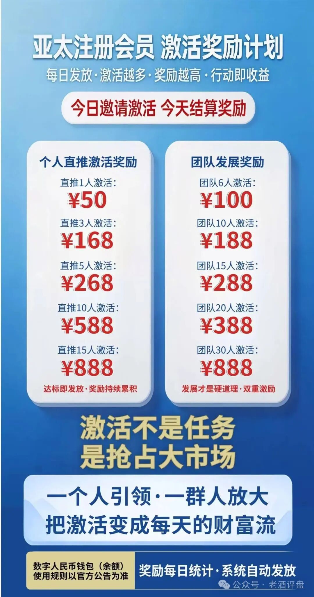 紧急预警｜“亚太经合”就是彻头彻尾的传销资金盘！层级拉人头+伪造监管，收割套路全曝光！