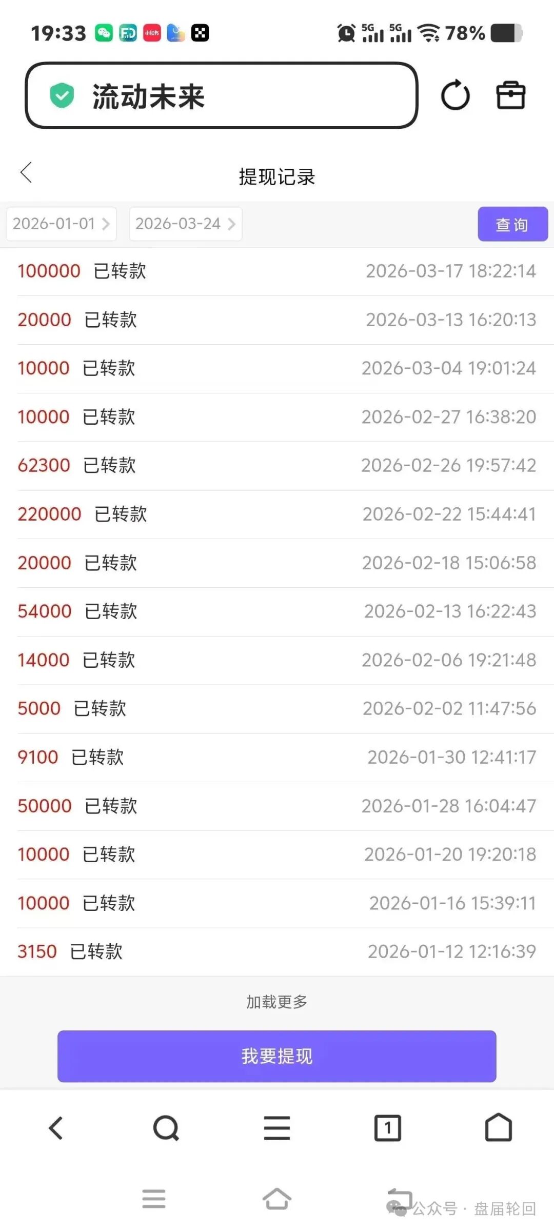 【流动未来】恒信集团 留给你们撤退的时间不多了 相关部门已经预警介入 【流动未来】恒信集团 留给你们撤退的时间不多了 相关部门已经预警介入