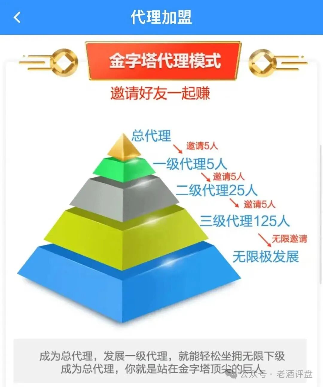 警惕“新濠国际”：披着澳门博彩外衣的资金盘骗局，正在收割你的血汗钱！！