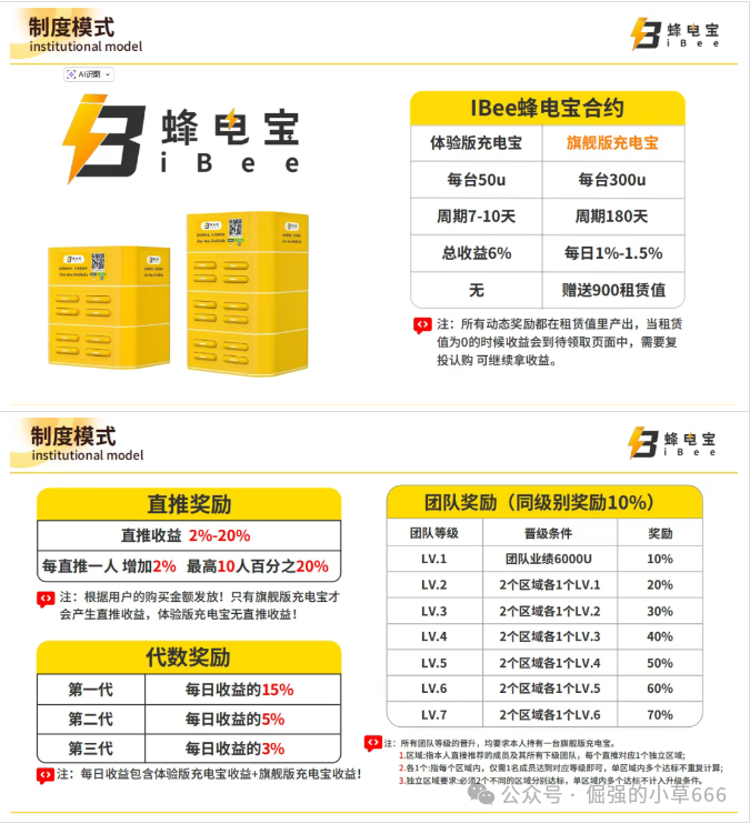 【IBEE蜂电宝】披着“AI+共享”外衣的庞氏骗局，你离血本无归只差一步！