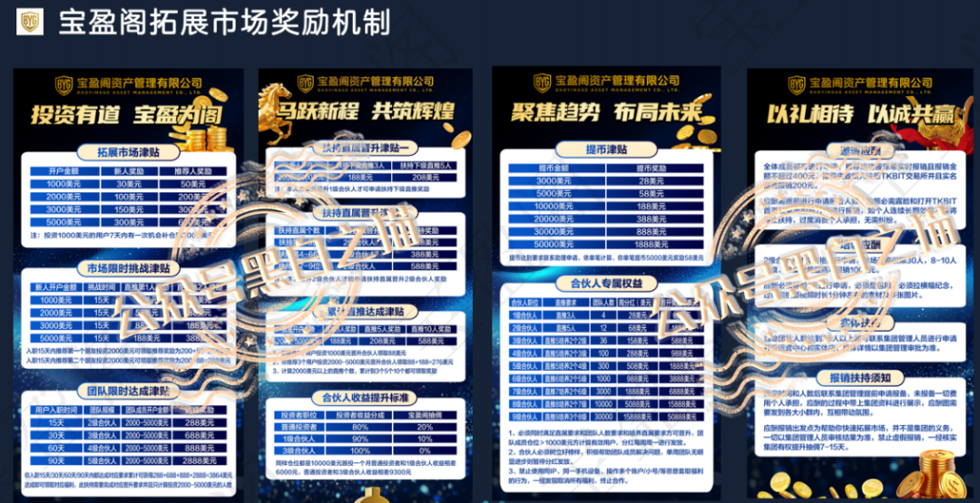 “TKBIT交易所”虚假项目，“宝盈阁”真相一目了然......