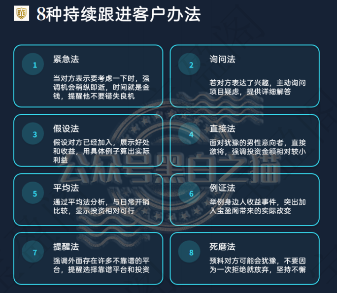 “TKBIT交易所”虚假项目，“宝盈阁”真相一目了然......