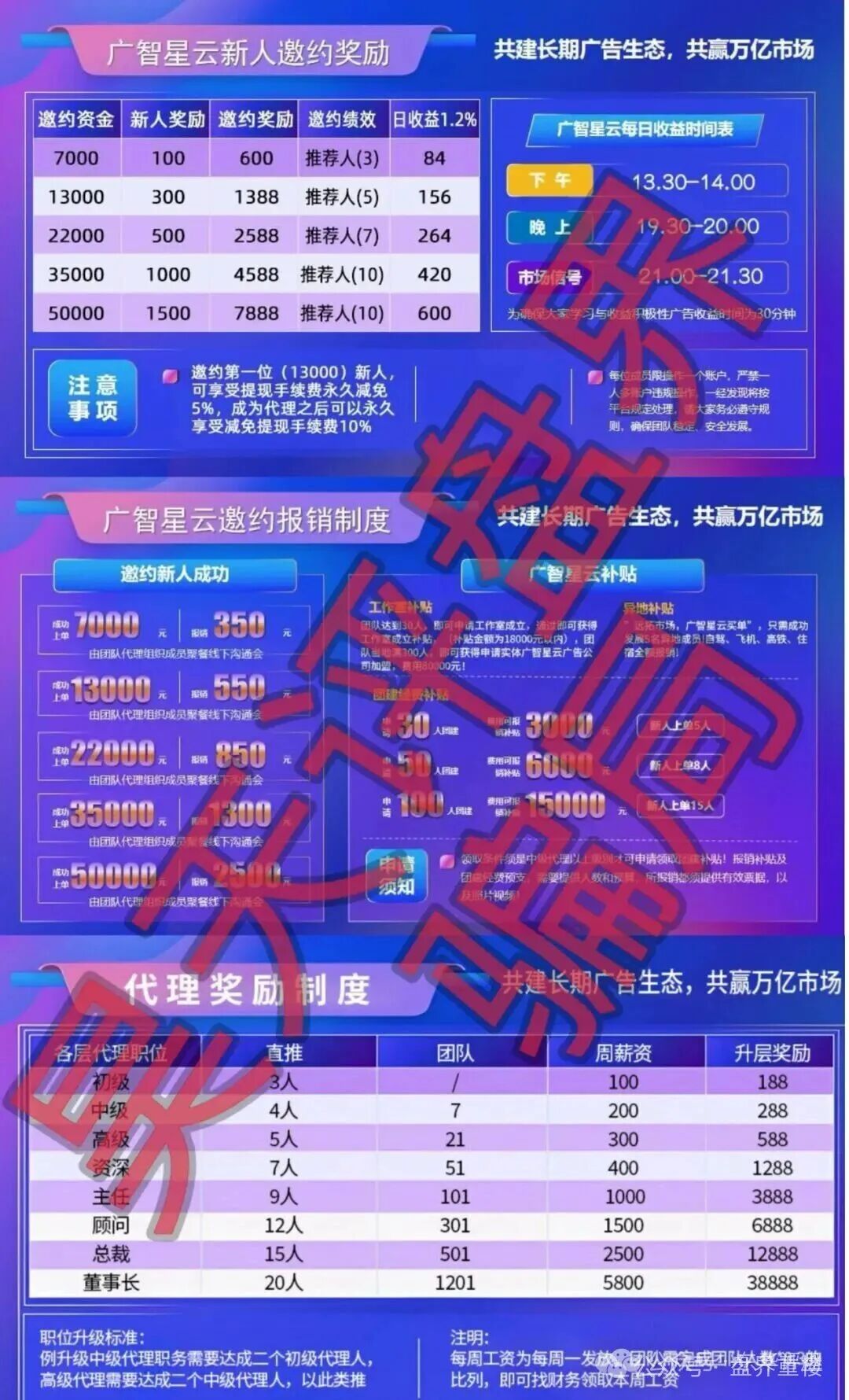 最新快讯【广智星云】带单类资金盘骗局，已经单割即将崩盘跑路！