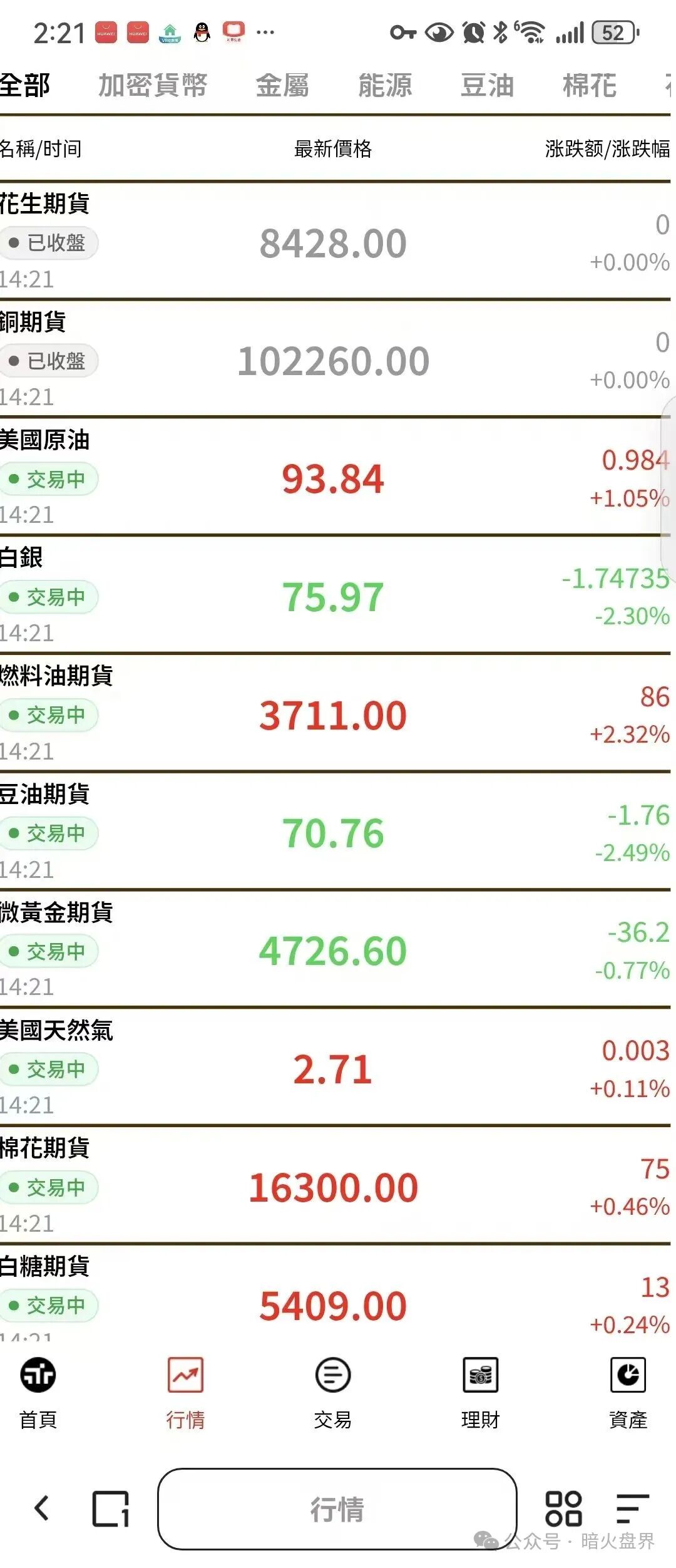 【永豐期货】跟单资金盘骗局,人头拉不动资金链断裂,随时崩盘跑路! 【永豐期货】跟单资金盘骗局,人头拉不动资金链断裂,随时崩盘跑路!