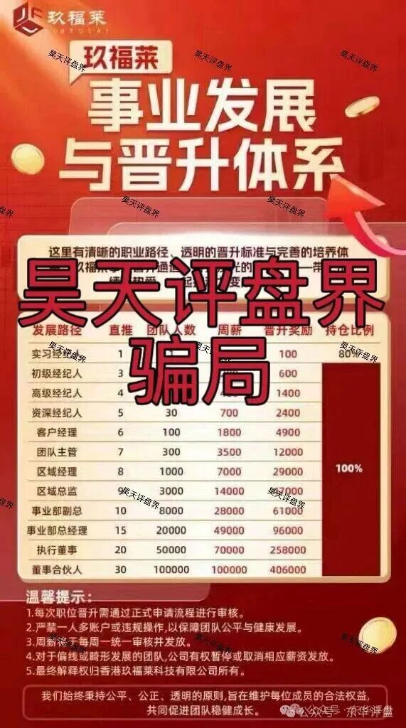 玖福莱(阿瑞斯财富)骗局已经被调查中,操盘手沈博安多次单割会员,已有团队长被抓,其他团队长瑟瑟发抖! 玖福莱(阿瑞斯财富)骗局已经被调查中,操盘手沈博安多次单割会员,已有团队长被抓,其他团队长瑟瑟发抖!