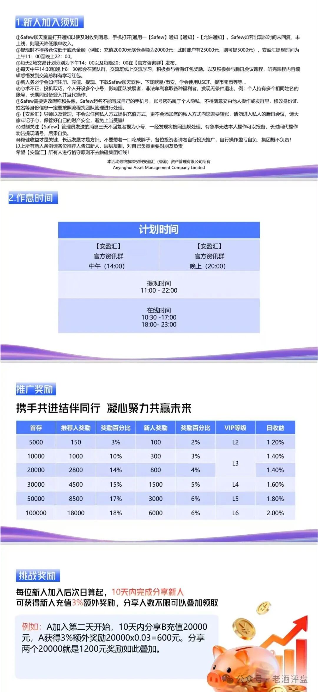 紧急预警!“食尚生活&安盈汇”是披着“跨境智能投流”外衣的资金盘骗局!! 紧急预警!“食尚生活&安盈汇”是披着“跨境智能投流”外衣的资金盘骗局!!