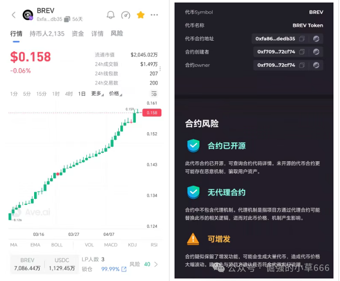 深度警示：Polymarket Asia 骗局已进入最后收割阶段，请立即止损！