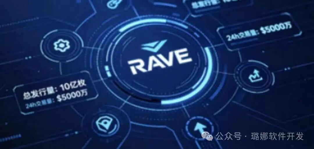妖币 RAVE 崩盘了!揭秘背后控盘团队,币圈收割剧本从未改变