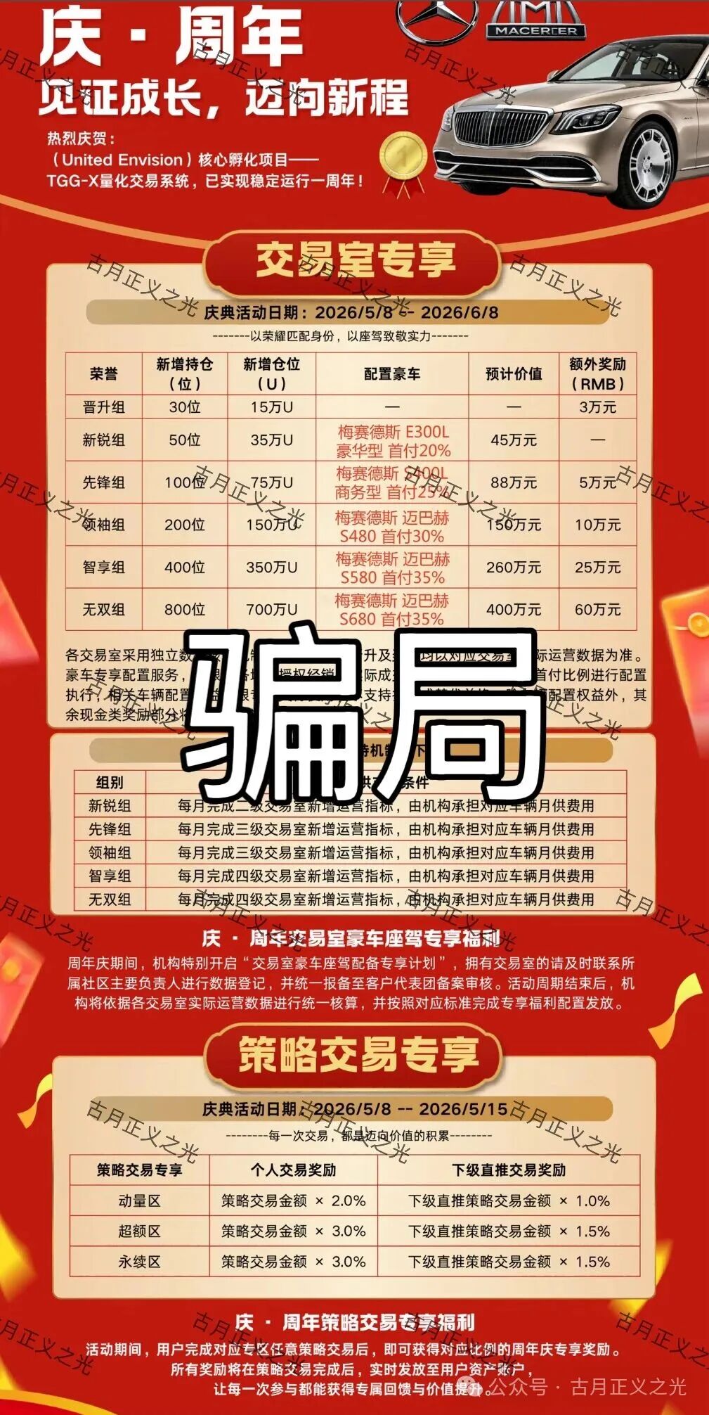 官方发布预警【合众远景TGG-X量化】骗局开盘一年多次单割会员,平台推出拉人送车活动,要崩盘跑路的前奏… 官方发布预警【合众远景TGG-X量化】骗局开盘一年多次单割会员,平台推出拉人送车活动,要崩盘跑路的前奏…