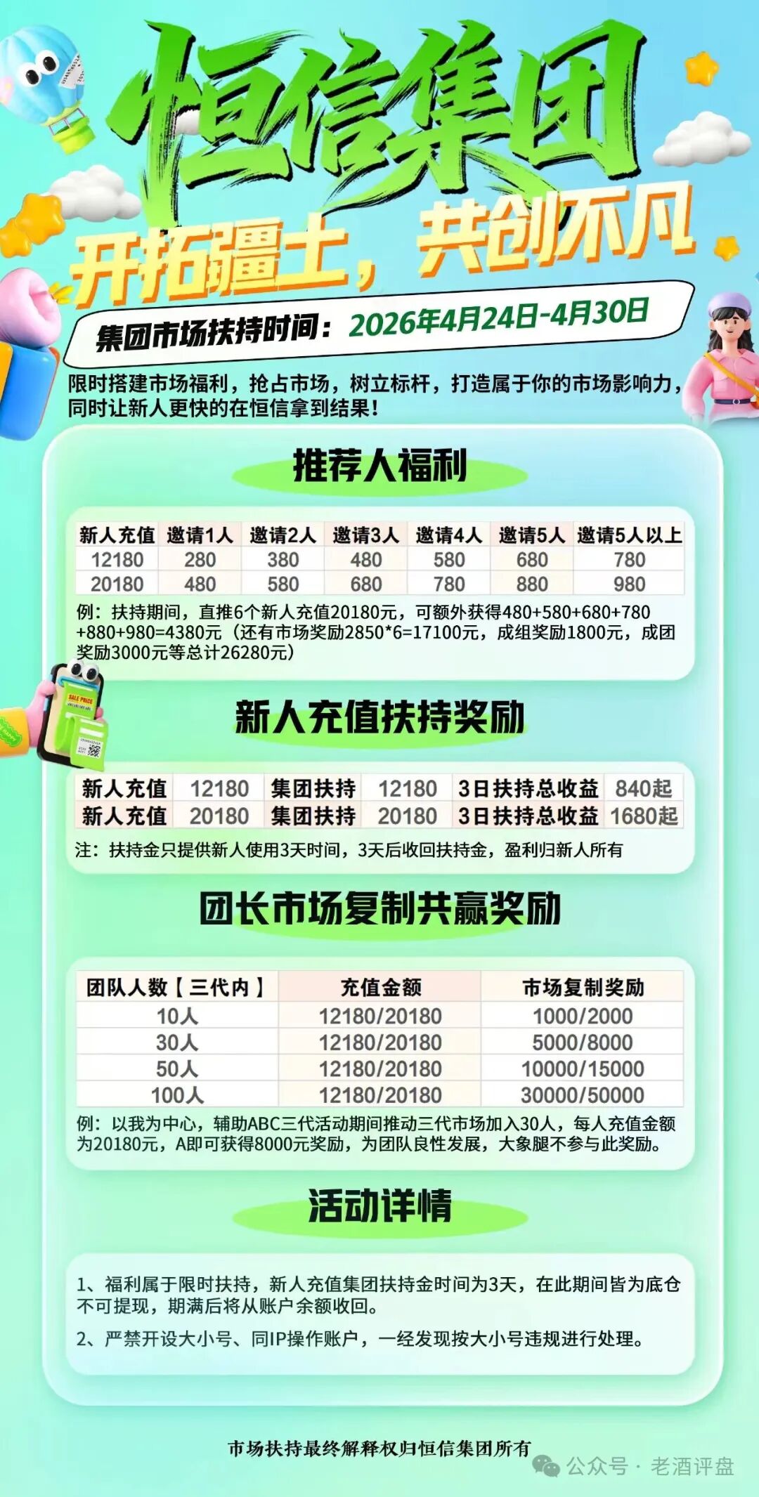 恒信“流动未来”5-1前后疯狂搞活动,项目方急了,暴力威胁知名博主。种种迹