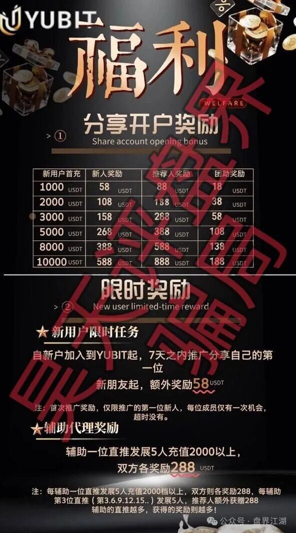 尤比特YUBIT交易所带单类资金盘骗局,原“鲁诺交易所”崩盘后的平移盘,已经开始单割,即将崩盘跑路!