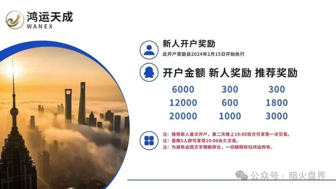 高度预警【鸿运万交所】已被官方点名,随时崩盘跑路,速度撤离!
