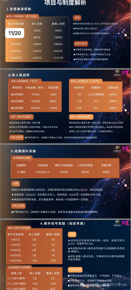 拓界资本:一场以AI跟单为名的“币圈围猎” 拓界资本:一场以AI跟单为名的“币圈围猎”