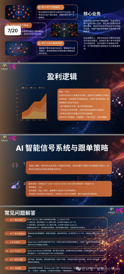 拓界资本:一场以AI跟单为名的“币圈围猎” 拓界资本:一场以AI跟单为名的“币圈围猎”