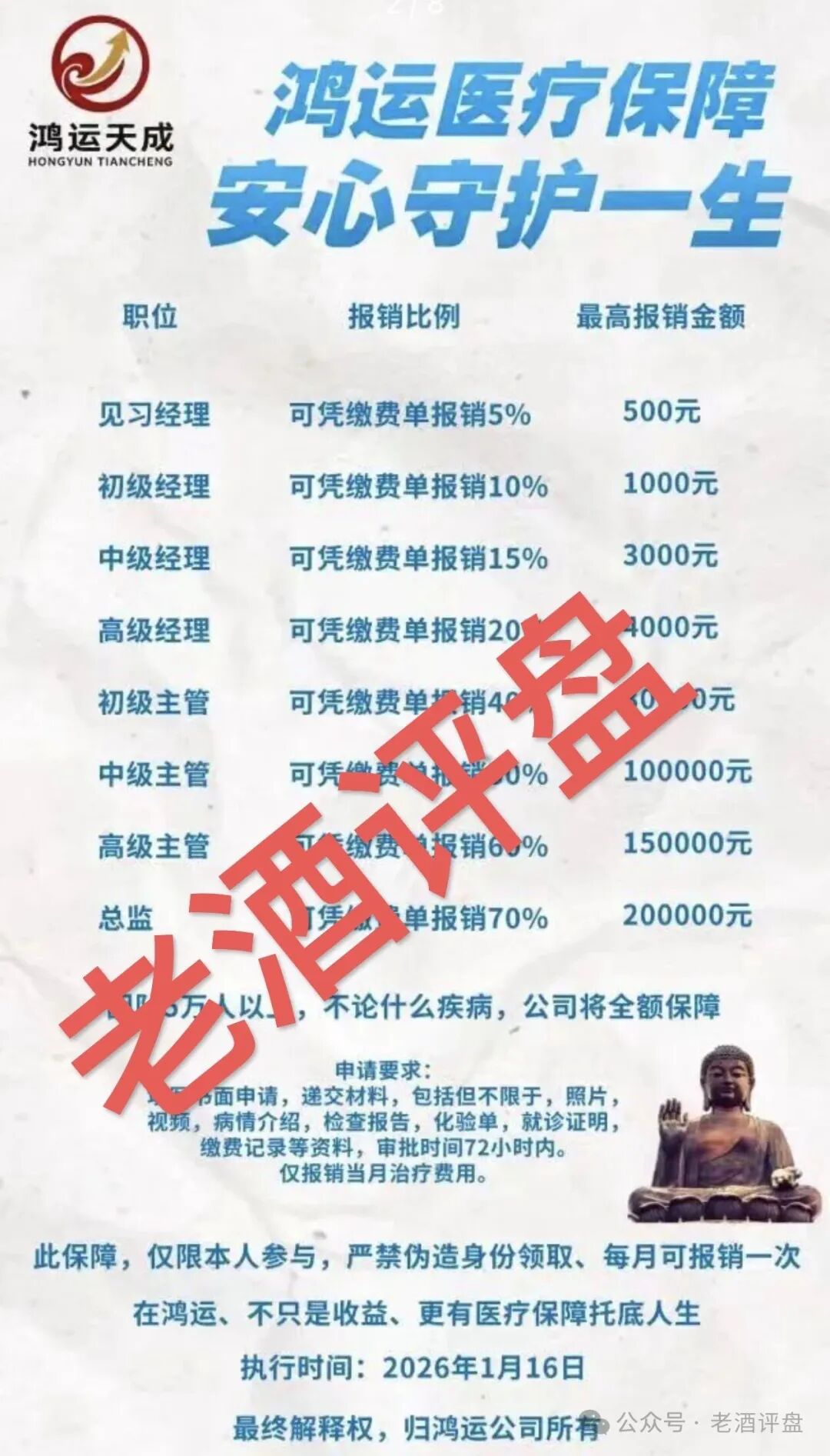 【鸿运万交所】危机爆发，六月份即将全线崩盘！