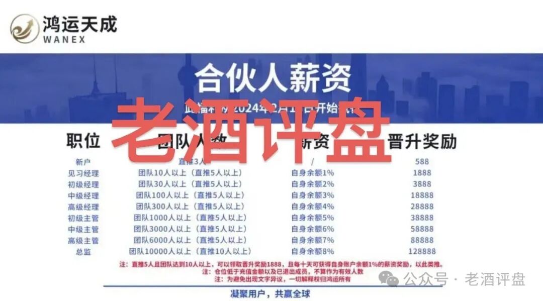 【鸿运万交所】危机爆发，六月份即将全线崩盘！