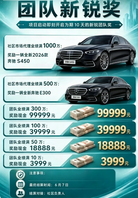 【Sirius（靖因药业）】莫让“生物科技”的光环，成为新型资金盘骗局的保护色！