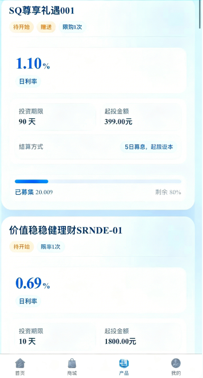 【Sirius（靖因药业）】莫让“生物科技”的光环，成为新型资金盘骗局的保护色！