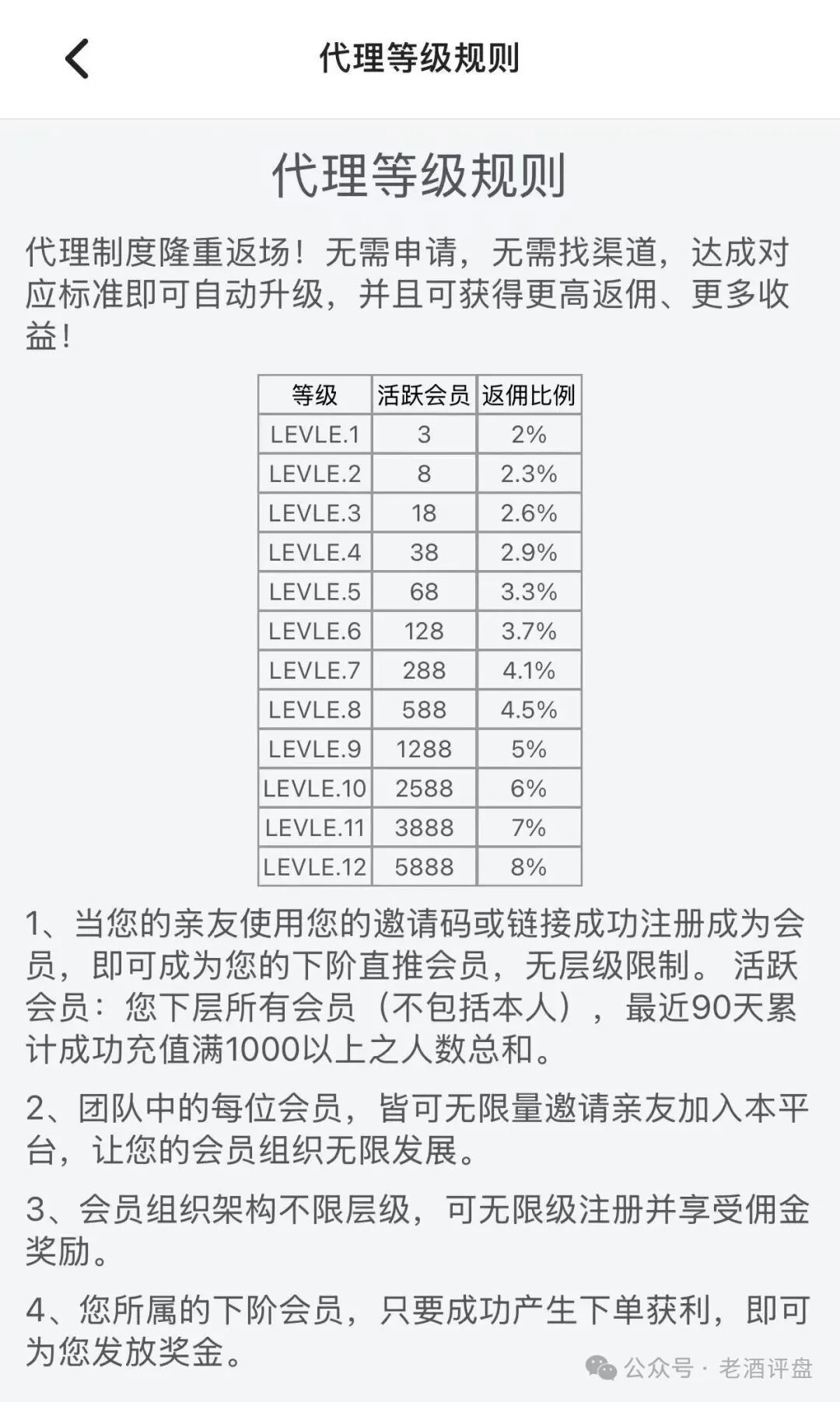 警惕“亿盟体育”，披着足彩外衣的境外资金盘项目！ 随时割韭菜！