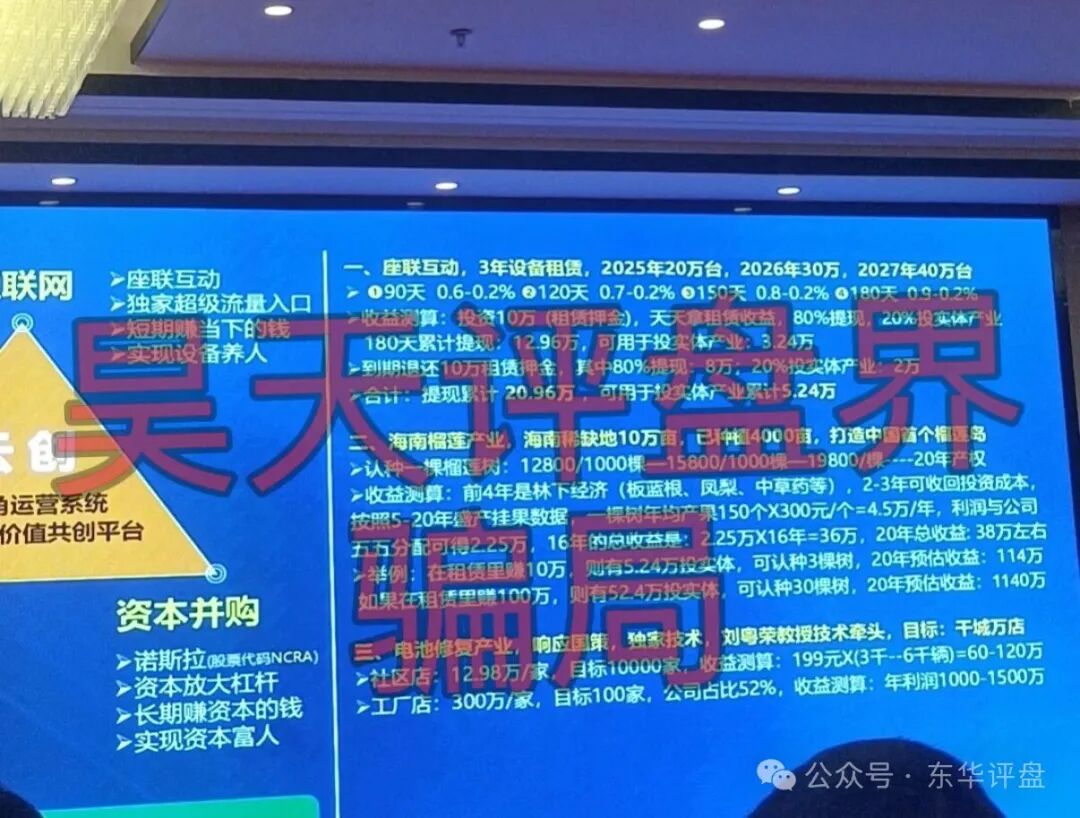 【座联互动云创】分红类资金盘骗局，日收益0.2%-0.9%，近期又搞榴莲树认种投资，高度预警！